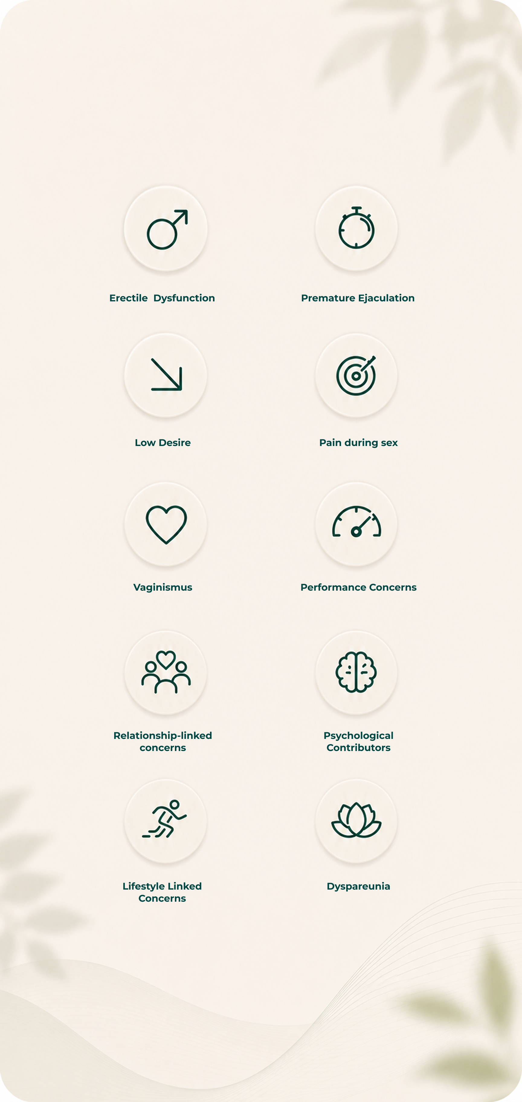 Cases that may need this pathway. Sexual health concerns can arrive across many areas of medicine. Conditions include: Erectile Dysfunction, Premature Ejaculation, Low Desire, Pain during sex, Vaginismus, Performance Concerns, Relationship-linked concerns, Psychological contributors, Lifestyle Linked Concerns, Dyspareunia