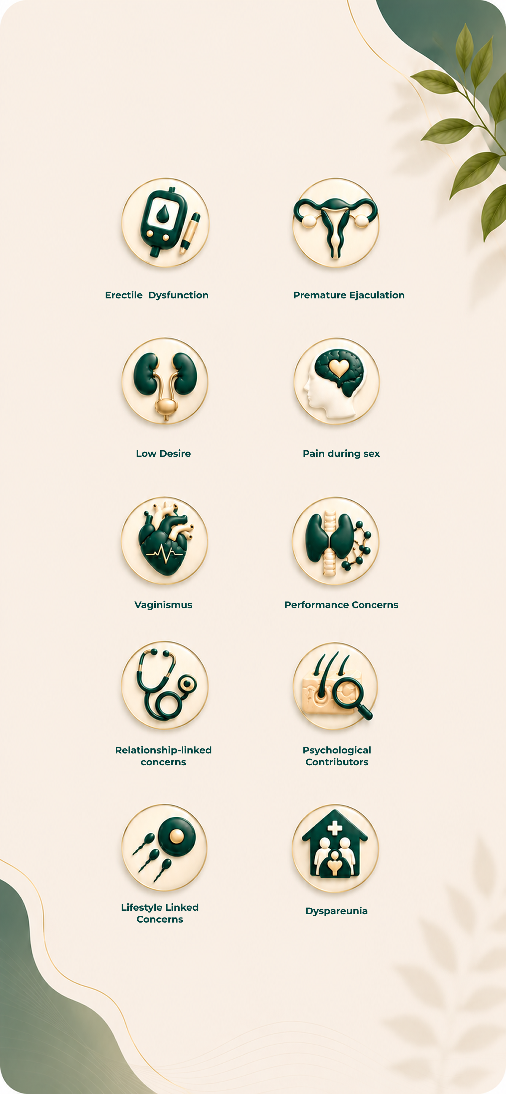 Relevant Across Specialties: Diabetology, Gynaecology, Urology, Psychiatry, Cardiology, General Medicine, Dermatology, Fertility Care, Family Medicine